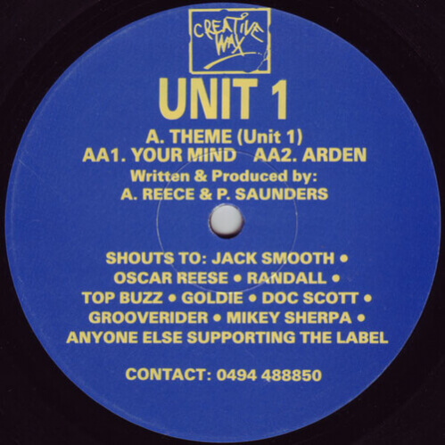 Unit 1 - Theme / Your Mind / Arden