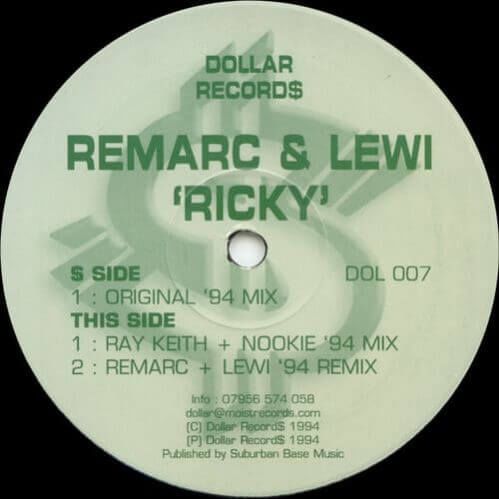 Remarc & Lewi - Ricky Remixes Remarc & Lewi - Ricky Remixes