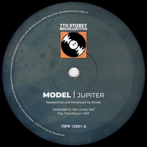 Model - Jupiter / Surroundingz