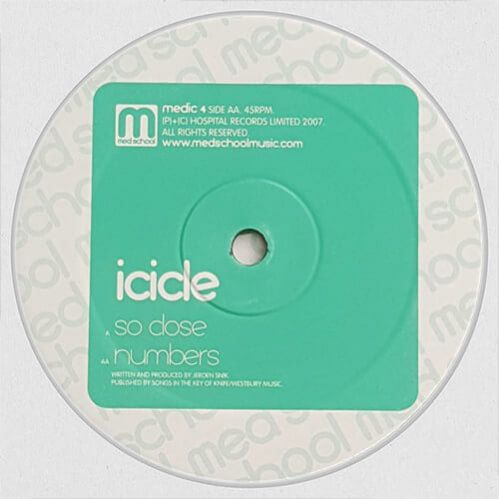 Icicle - So Close / Numbers