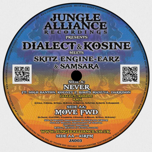 Dialect & Kosine - Never / Move Fwd Dialect & Kosine - Never / Move Fwd