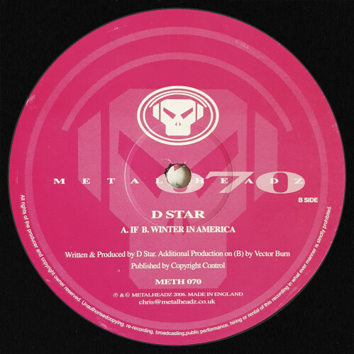 Download DStar / Loxy - Winter In America EP mp3